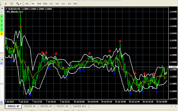 Click to Enlarge

Name: MA_BBands_V3.2.PNG
Size: 39 KB