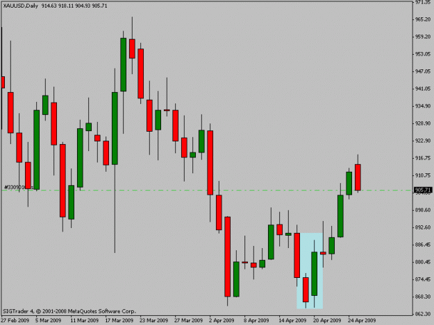 Click to Enlarge

Name: gold.gif
Size: 13 KB