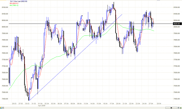 Click to Enlarge

Name: chart1.PNG
Size: 37 KB