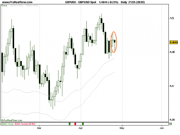 Click to Enlarge

Name: GBP_USD Spot.png
Size: 11 KB