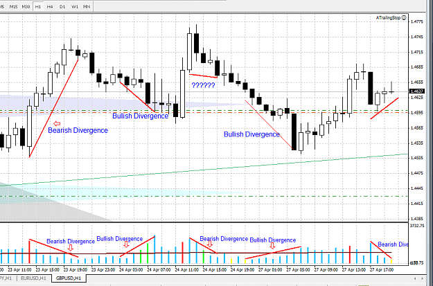 Click to Enlarge

Name: Divergences_2009-04-27_1452.png
Size: 57 KB