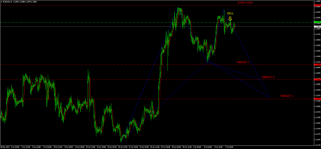 Click to Enlarge

Name: EURUSDH1FF.png
Size: 77 KB
