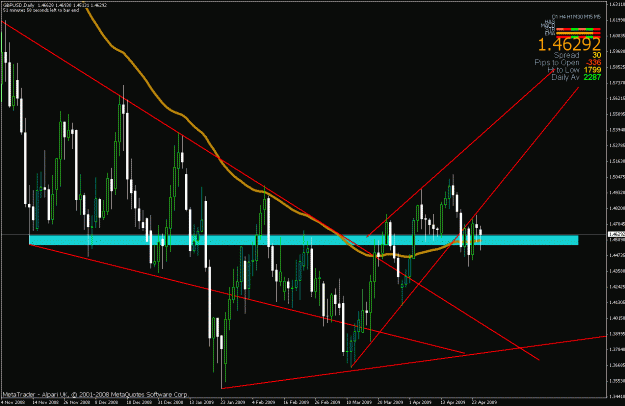 Click to Enlarge

Name: trade.gif
Size: 32 KB