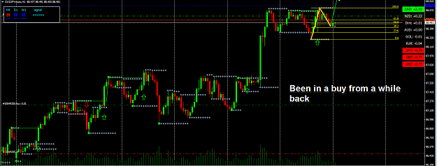 Click to Enlarge

Name: Another setup for CadJpy.png
Size: 45 KB
