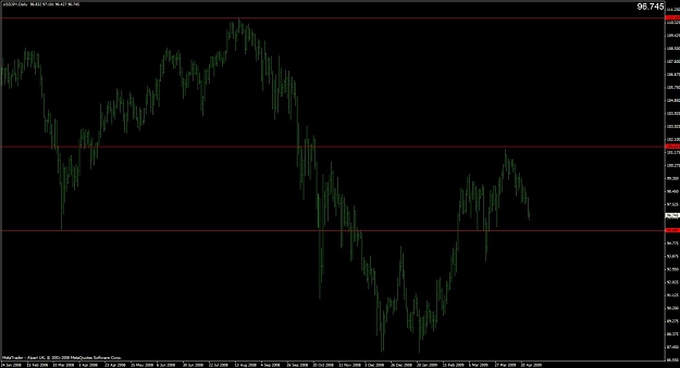 Click to Enlarge

Name: usdjpy.jpg
Size: 73 KB