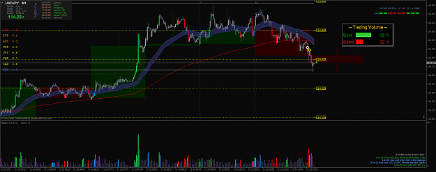 Click to Enlarge

Name: usdjpy-m1-pepperstone-group-limited.png
Size: 78 KB