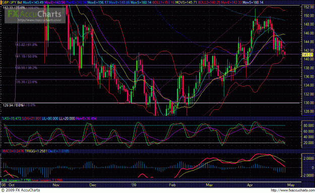 Click to Enlarge

Name: Chart162 gif.gif
Size: 56 KB