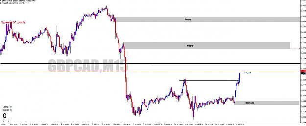 Click to Enlarge

Name: gbpcad.jpg
Size: 38 KB