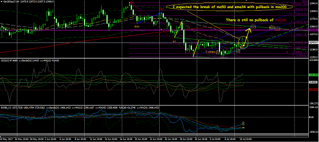 Click to Enlarge

Name: Ger30 (h4).png
Size: 70 KB