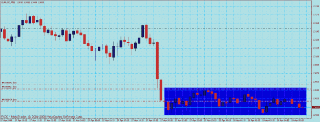 Click to Enlarge

Name: fib rev engineered 38 eurusd x 15min current channel.gif
Size: 28 KB