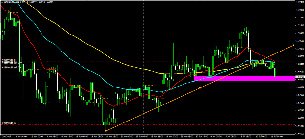 Click to Enlarge

Name: GBPAUD+H4.png
Size: 56 KB