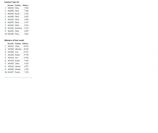 Click to Enlarge

Name: Comp.JPG
Size: 41 KB