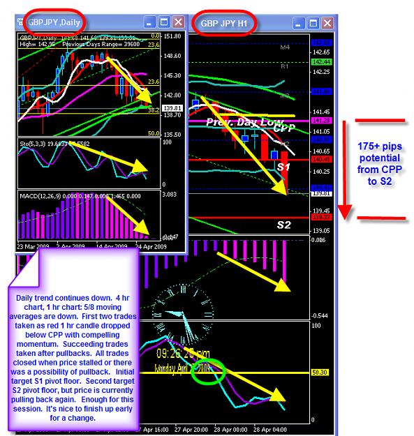 Click to Enlarge

Name: MONDAY CHART.png
Size: 85 KB