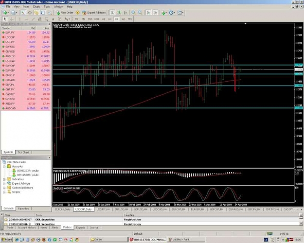 Click to Enlarge

Name: usdchf-800.jpg
Size: 60 KB