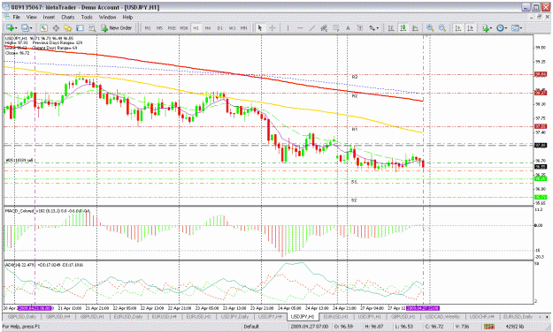 Click to Enlarge

Name: usdjpy 1h.gif
Size: 45 KB