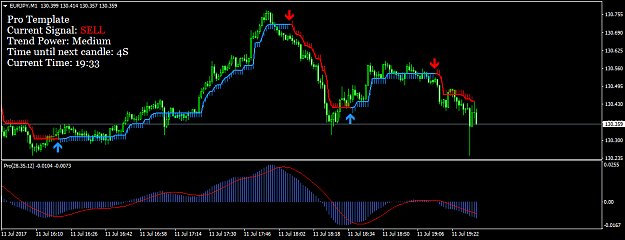 Click to Enlarge

Name: EURJPYM1.png
Size: 32 KB