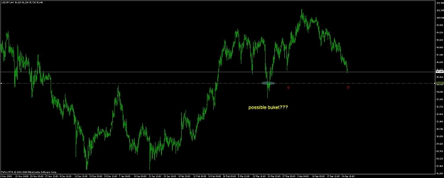 Click to Enlarge

Name: usd-jpy.jpg
Size: 62 KB