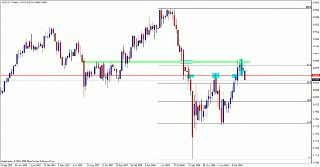 Click to Enlarge

Name: audcadd.gif
Size: 23 KB