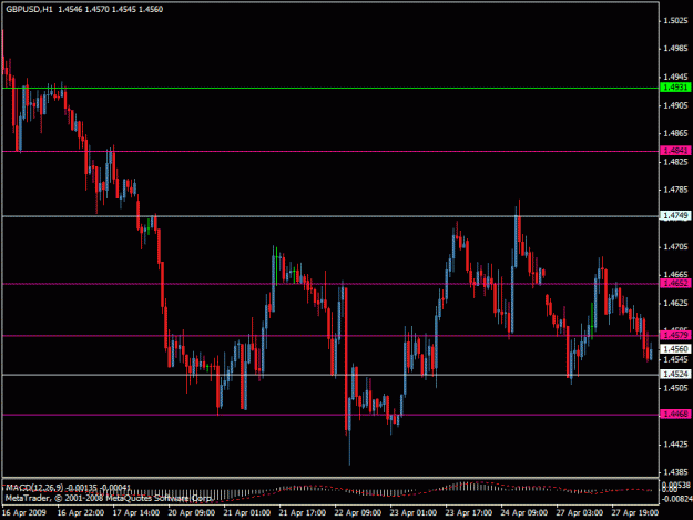 Click to Enlarge

Name: gbpusd.gif
Size: 19 KB