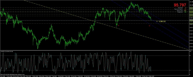 Click to Enlarge

Name: usd-jpy.jpg
Size: 115 KB