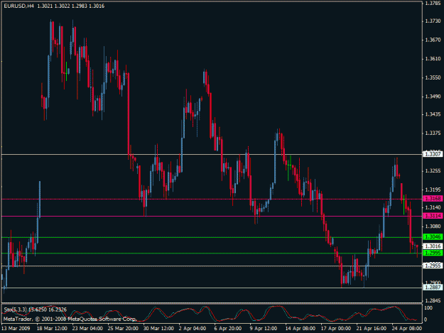Click to Enlarge

Name: eurusd.gif
Size: 21 KB