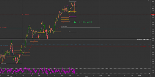 Click to Enlarge

Name: filled 1 lot Chart_USD_JPY_15 Mins_snapshot.png
Size: 45 KB