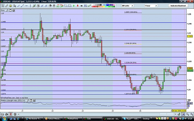 Click to Enlarge

Name: usdcad280409.jpg
Size: 172 KB