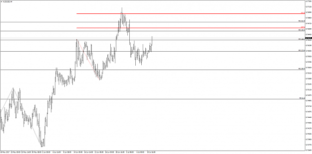 Click to Enlarge

Name: AUDUSDH4.png
Size: 43 KB