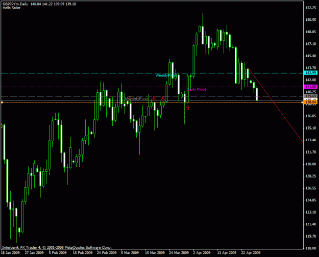 Click to Enlarge

Name: gbpjpy 427.gif
Size: 19 KB