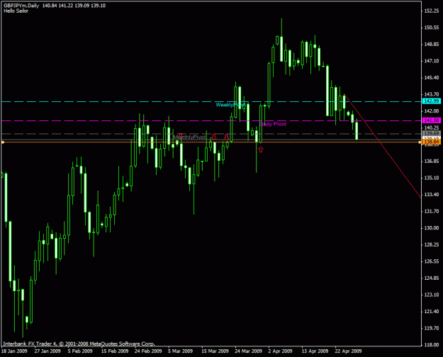 Click to Enlarge

Name: gbpjpy 427.gif
Size: 19 KB