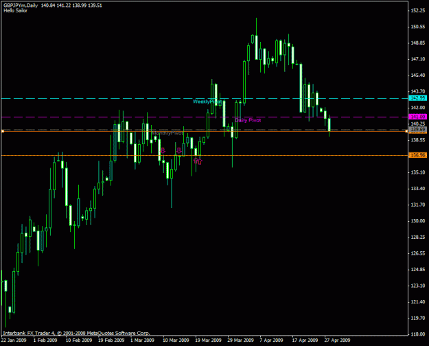 Click to Enlarge

Name: gbpjpy 427.gif
Size: 18 KB