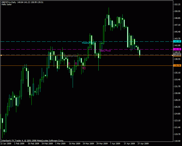 Click to Enlarge

Name: gbpjpy 427.gif
Size: 18 KB