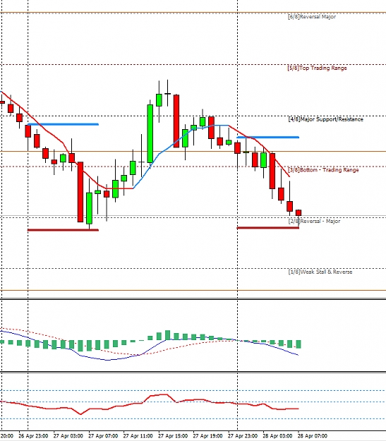 Click to Enlarge

Name: GBPUSD.jpg
Size: 291 KB