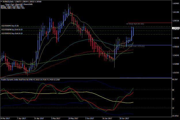 Click to Enlarge

Name: EURNZDDaily.png
Size: 86 KB