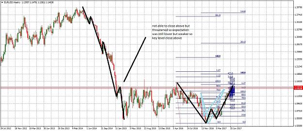 Click to Enlarge

Name: EURUSDWeekly711.jpg
Size: 323 KB