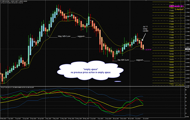 Click to Enlarge

Name: GBPAUD Week 28 Jul 12 D1 trade sell.png
Size: 82 KB