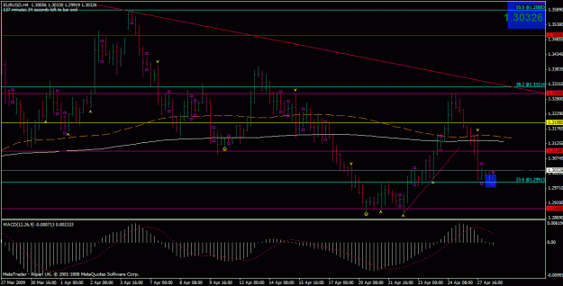 Click to Enlarge

Name: eurusd.gif
Size: 26 KB
