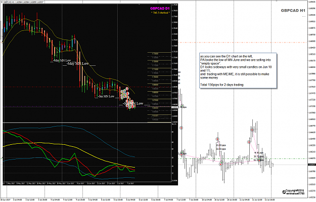 Click to Enlarge

Name: GBPCAD Week 28 Jul 12 trades in H1.png
Size: 194 KB