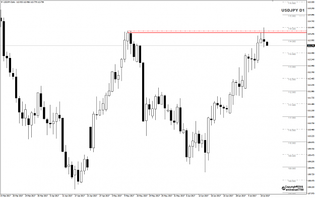 Click to Enlarge

Name: USDJPY Week 28 Jul 12 D1.png
Size: 28 KB