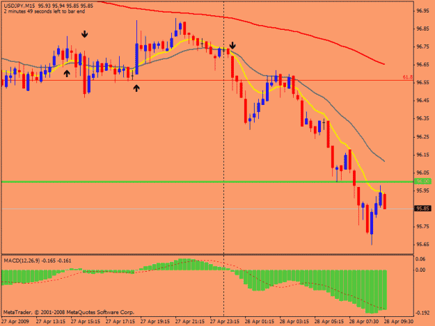 Click to Enlarge

Name: usdjpy2.gif
Size: 17 KB