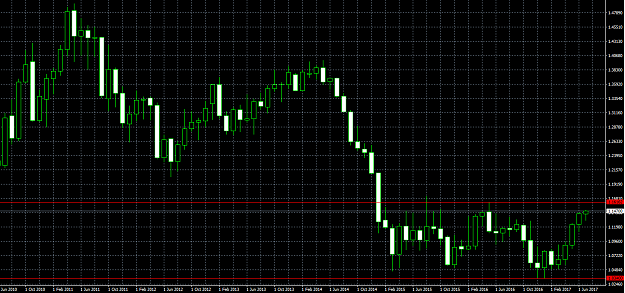 Click to Enlarge

Name: eurusd.PNG
Size: 53 KB