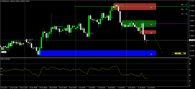 Click to Enlarge

Name: GBPAUDH4.png no.2.png
Size: 58 KB