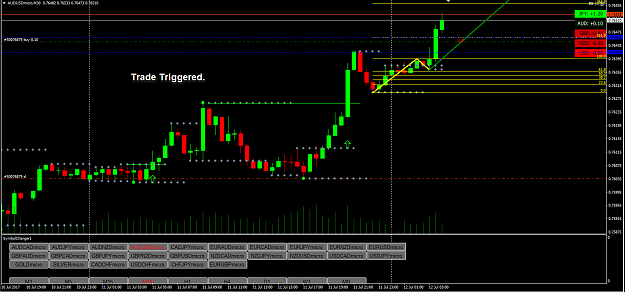 Click to Enlarge

Name: audusd triggered.png
Size: 40 KB