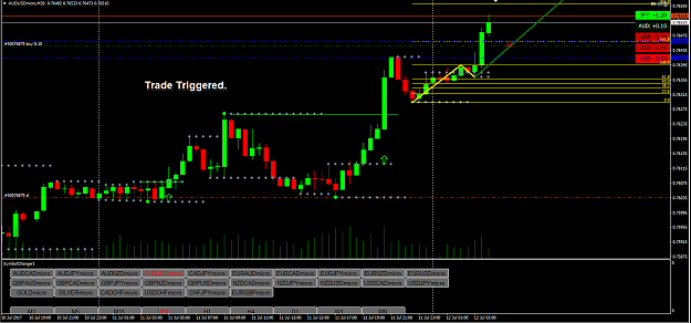 Click to Enlarge

Name: audusd triggered.png
Size: 40 KB