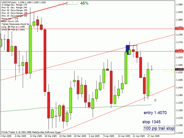 Click to Enlarge

Name: usdchf28.4.09.gif
Size: 22 KB