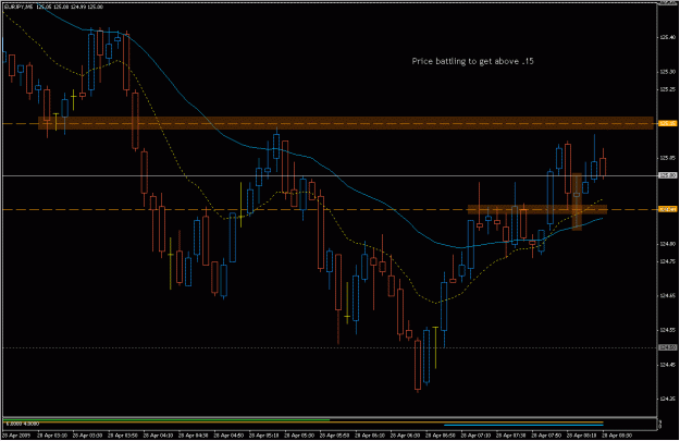 Click to Enlarge

Name: 2009-04-28_eurjpy_6.gif
Size: 24 KB