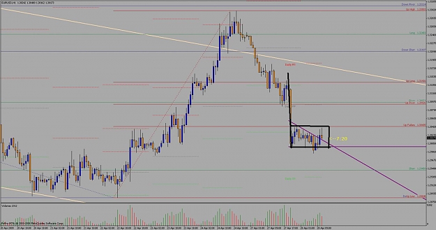 Click to Enlarge

Name: my chart.jpg
Size: 113 KB