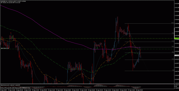 Click to Enlarge

Name: eurgbp.gif
Size: 25 KB