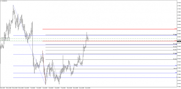 Click to Enlarge

Name: AUDUSD.png
Size: 48 KB