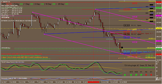 Click to Enlarge

Name: gbpjpy 12th targets.png
Size: 77 KB